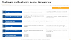 Successful Vendor Management Approaches To Boost Procurement Efficiency Challenges And Solutions Demonstration PDF