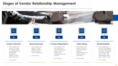 Successful Vendor Management Approaches To Boost Procurement Efficiency Stages Of Vendor Relationship Management Brochure PDF
