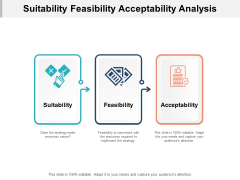 Suitability Feasibility Acceptability Analysis Ppt PowerPoint Presentation File Graphics Pictures