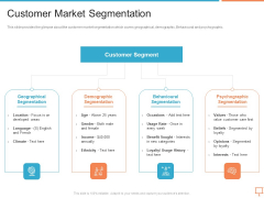 Summary Of Regional Marketing Strategy Customer Market Segmentation Formats PDF Summary Of Regional Marketing Strategy Customer Market Segmentation Formats PDF