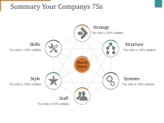 Summary Your Companys 7Ss Ppt PowerPoint Presentation Portfolio Brochure Summary Your Companys 7Ss Ppt PowerPoint Presentation Portfolio Brochure