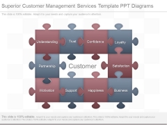 Superior Customer Management Services Template Ppt Diagrams Superior Customer Management Services Template Ppt Diagrams