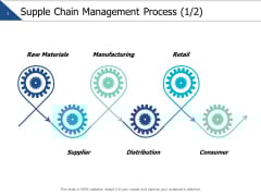 Supple Chain Management Process Management Ppt PowerPoint Presentation Inspiration Supple Chain Management Process Management Ppt PowerPoint Presentation Inspiration