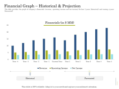 Supplementary Debt Financing Pitch Deck Financial Graph Historical And Projection Brochure PDF Supplementary Debt Financing Pitch Deck Financial Graph Historical And Projection Brochure PDF