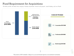 Supplementary Debt Financing Pitch Deck Fund Requirement For Acquisitions Summary PDF Supplementary Debt Financing Pitch Deck Fund Requirement For Acquisitions Summary PDF
