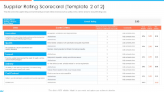 Supplier Association Management Techniques Supplier Rating Scorecard Template Overall Microsoft PDF