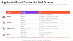 Supplier Audit Report Procedure For Small Business Clipart PDF