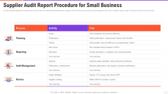 Supplier Audit Report Procedure For Small Business Clipart PDF Supplier Audit Report Procedure For Small Business Clipart PDF