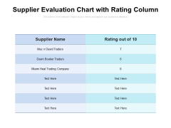 Supplier Evaluation Chart With Rating Column Ppt PowerPoint Presentation Gallery Graphics Design PDF