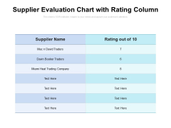 Supplier Evaluation Chart With Rating Column Ppt PowerPoint Presentation Gallery Graphics Design PDF Supplier Evaluation Chart With Rating Column Ppt PowerPoint Presentation Gallery Graphics Design PDF