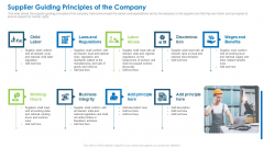 Supplier Guiding Principles Of The Company Background PDF Supplier Guiding Principles Of The Company Background PDF