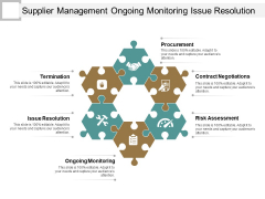 Supplier Management Ongoing Monitoring Issue Resolution Ppt PowerPoint Presentation Icon Skills Supplier Management Ongoing Monitoring Issue Resolution Ppt PowerPoint Presentation Icon Skills