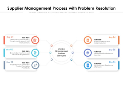 Supplier Management Process With Problem Resolution Ppt PowerPoint Presentation Model Slides PDF Supplier Management Process With Problem Resolution Ppt PowerPoint Presentation Model Slides PDF