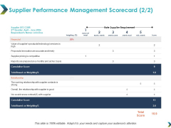 Supplier Performance Management Scorecard Marketing Ppt Powerpoint Presentation Layouts Show Supplier Performance Management Scorecard Marketing Ppt Powerpoint Presentation Layouts Show
