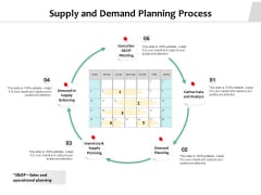 Supply And Demand Planning Process Ppt PowerPoint Presentation Styles Clipart PDF Supply And Demand Planning Process Ppt PowerPoint Presentation Styles Clipart PDF