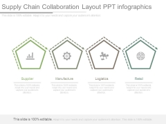Supply Chain Collaboration Layout Ppt Infographics Supply Chain Collaboration Layout Ppt Infographics