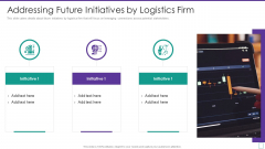 Supply Chain Logistics Fundraising Pitch Deck Addressing Future Initiatives By Designs PDF Supply Chain Logistics Fundraising Pitch Deck Addressing Future Initiatives By Designs PDF