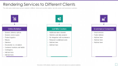 Supply Chain Logistics Fundraising Pitch Deck Rendering Services To Different Clients Introduction PDF Supply Chain Logistics Fundraising Pitch Deck Rendering Services To Different Clients Introduction PDF