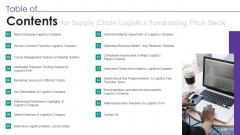 Supply Chain Logistics Fundraising Pitch Deck Table Of Contents Mockup PDF Supply Chain Logistics Fundraising Pitch Deck Table Of Contents Mockup PDF