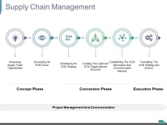 Supply Chain Management Ppt PowerPoint Presentation Infographic Template Layout Supply Chain Management Ppt PowerPoint Presentation Infographic Template Layout