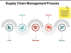 Supply Chain Management Process Ppt PowerPoint Presentation Outline Shapes