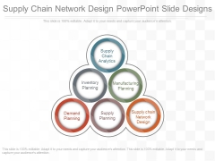 Supply Chain Network Design Powerpoint Slide Designs Supply Chain Network Design Powerpoint Slide Designs