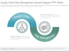Supply Chain Risk Management Sample Diagram Ppt Slides Supply Chain Risk Management Sample Diagram Ppt Slides