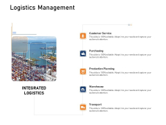 Supply Network Logistics Management Logistics Management Ppt Icon Demonstration PDF