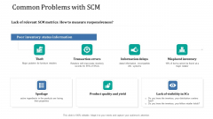 Supply Network Management Growth Common Problems With SCM Delays Ppt Inspiration Slides PDF Supply Network Management Growth Common Problems With SCM Delays Ppt Inspiration Slides PDF
