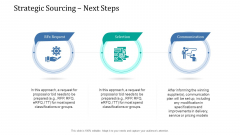 Supply Network Management Growth Strategic Sourcing Next Steps Brochure PDF Supply Network Management Growth Strategic Sourcing Next Steps Brochure PDF