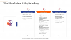 Support Services Management Value Driven Decision Making Methodology Ppt Model Inspiration PDF