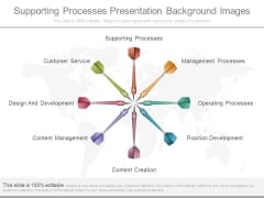 Supporting Processes Presentation Background Images Supporting Processes Presentation Background Images