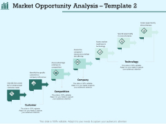 Survey Analysis Gain Marketing Insights Market Opportunity Analysis Company Ideas PDF Survey Analysis Gain Marketing Insights Market Opportunity Analysis Company Ideas PDF