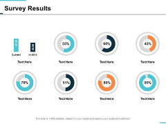 survey results ppt powerpoint presentation outline deck survey results ppt powerpoint presentation outline deck