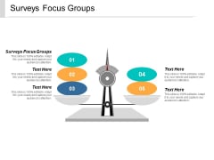 Surveys Focus Groups Ppt PowerPoint Presentation File Show Cpb Surveys Focus Groups Ppt PowerPoint Presentation File Show Cpb
