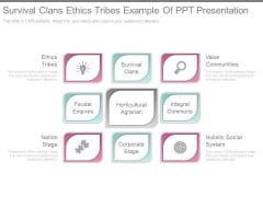 Survival Clans Ethics Tribes Example Of Ppt Presentation Survival Clans Ethics Tribes Example Of Ppt Presentation