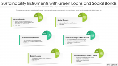 Sustainability Instruments With Green Loans And Social Bonds Ppt PowerPoint Presentation File Brochure PDF Sustainability Instruments With Green Loans And Social Bonds Ppt PowerPoint Presentation File Brochure PDF
