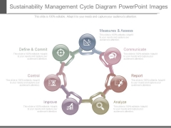 Sustainability Management Cycle Diagram Powerpoint Images Sustainability Management Cycle Diagram Powerpoint Images