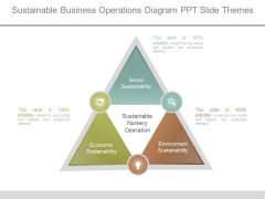 Sustainable Business Operations Diagram Ppt Slide Themes Sustainable Business Operations Diagram Ppt Slide Themes