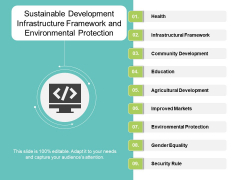Sustainable Development Infrastructure Framework And Environmental Protection Ppt Powerpoint Presentation Infographic Template Examples Sustainable Development Infrastructure Framework And Environmental Protection Ppt Powerpoint Presentation Infographic Template Examples