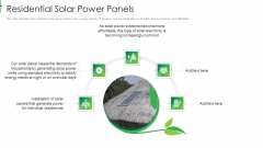 Sustainable Energy Residential Solar Power Panels Mockup PDF Sustainable Energy Residential Solar Power Panels Mockup PDF