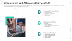 Sustainable Green Manufacturing Innovation Maintenance And Aftersales Services Employee Pictures PDF Sustainable Green Manufacturing Innovation Maintenance And Aftersales Services Employee Pictures PDF