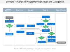 Swimlane Flowchart For Project Planning Analysis And Management Ppt PowerPoint Presentation Portfolio Tips Swimlane Flowchart For Project Planning Analysis And Management Ppt PowerPoint Presentation Portfolio Tips