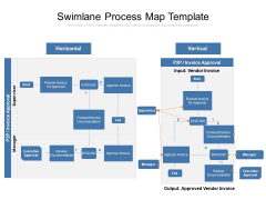 Swimlane Process Map Template Ppt PowerPoint Presentation Gallery Slides PDF Swimlane Process Map Template Ppt PowerPoint Presentation Gallery Slides PDF