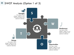 Swot Analysis Business Ppt PowerPoint Presentation Professional Brochure Swot Analysis Business Ppt PowerPoint Presentation Professional Brochure