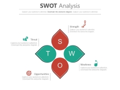 Swot Analysis Flower Petal Design Powerpoint Template Swot Analysis Flower Petal Design Powerpoint Template