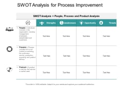Swot Analysis For Process Improvement Ppt PowerPoint Presentation Show Graphics Swot Analysis For Process Improvement Ppt PowerPoint Presentation Show Graphics