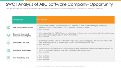 Swot Analysis Of Abc Software Company Opportunity Summary PDF