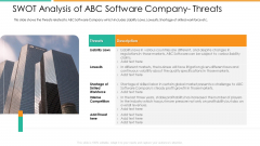 Swot Analysis Of Abc Software Company Threats Summary PDF