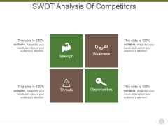 Swot Analysis Of Competitors Ppt PowerPoint Presentation File Designs Swot Analysis Of Competitors Ppt PowerPoint Presentation File Designs